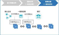 虚拟币投资大揭秘：潜在风险与盈利机会
